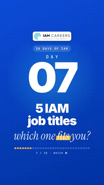 Reel cover: 5 IAM job titles you will see on Indian job portals